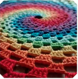 Stimuleer de wijkeconomie